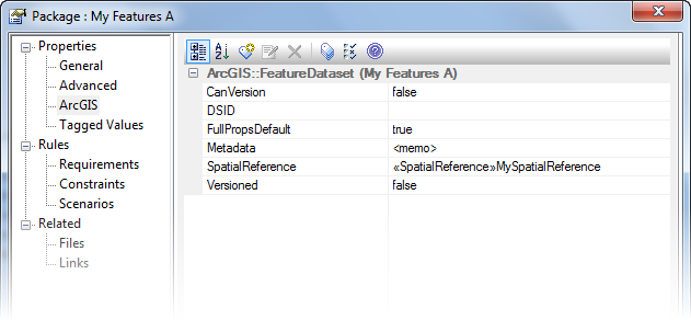 Package Properties