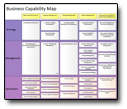 Business Architecture