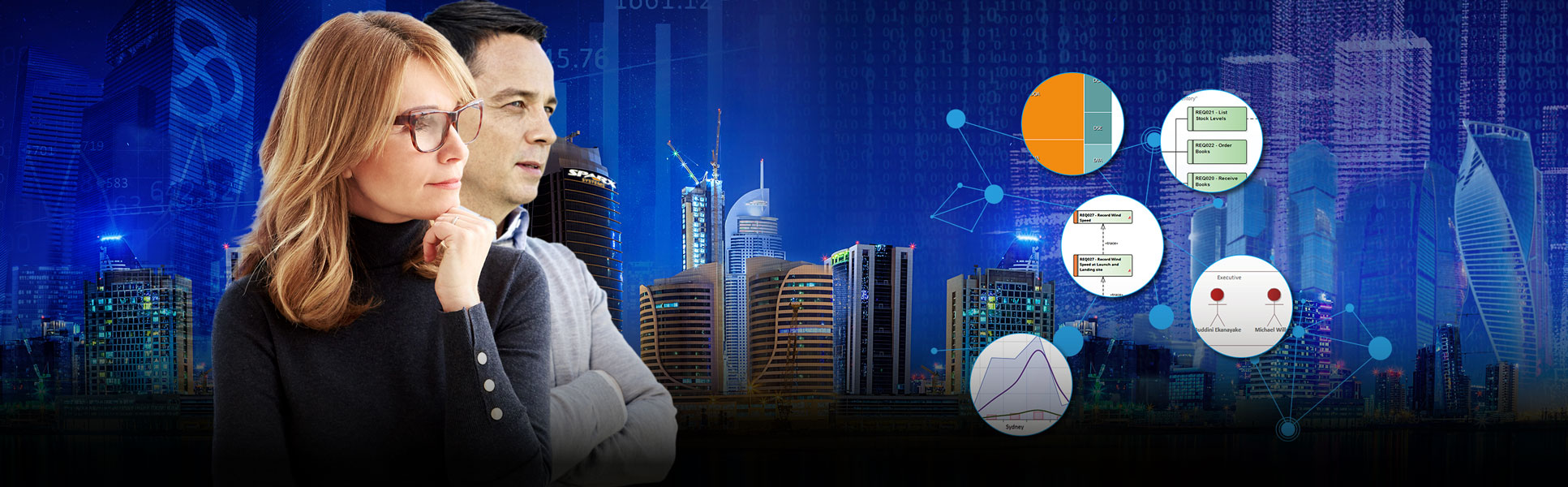 business analysis
