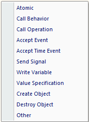 Actionlist