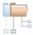 Extending UML
