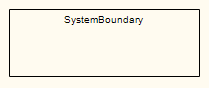 d_BoundaryBox