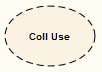 d_CollOccurrence