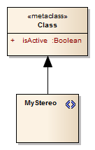 Predefined
