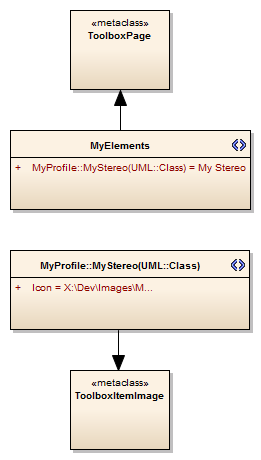 StereoToolImage