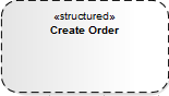 structact