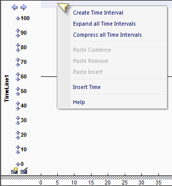 TimeIntervalCreate