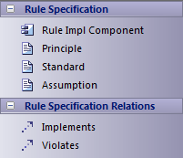 zachrulespec