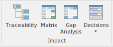 Impact panel of the Design ribbon in Sparx Systems Enterprise Architect.