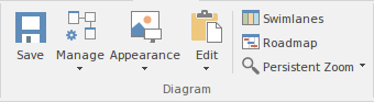 Part of the Layout ribbon in Sparx Systems Enterprise Architect. Part of the Layout ribbon in Sparx Systems Enterprise Architect.