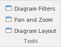 Part of the Layout ribbon in Sparx Systems Enterprise Architect.
