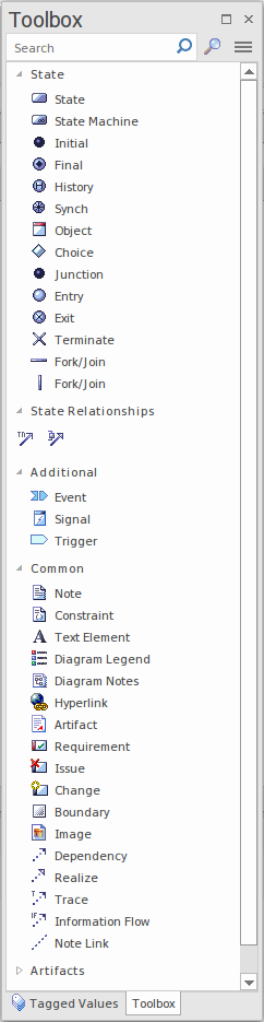An example of a diagram toolbox, in this case for state machine diagrams, in Sparx Systems Enterprise Architect.