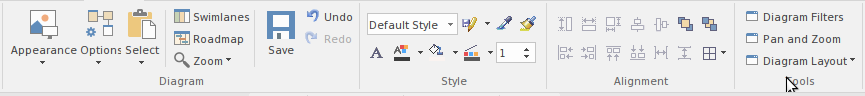 Part of the Layout ribbon in Sparx Systems Enterprise Architect.