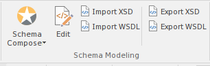 Code schema Code schema