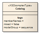 Tagged values may be given default initial values. Tagged values may be given default initial values.