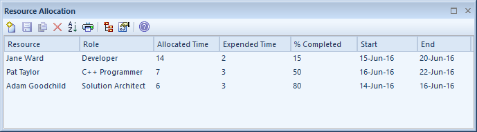 Showing three resources being added to an element in Sparx Systems Enterprise Architect. Showing three resources being added to an element in Sparx Systems Enterprise Architect.
