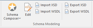 Code schema Code schema