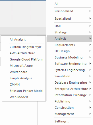 Showing the first three perspective sets in Sparx Systems Enterprise Architect. Showing the first three perspective sets in Sparx Systems Enterprise Architect.
