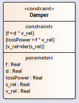 SysML Constraint Block in Sparx Systems Enterprise Architect. SysML Constraint Block in Sparx Systems Enterprise Architect.