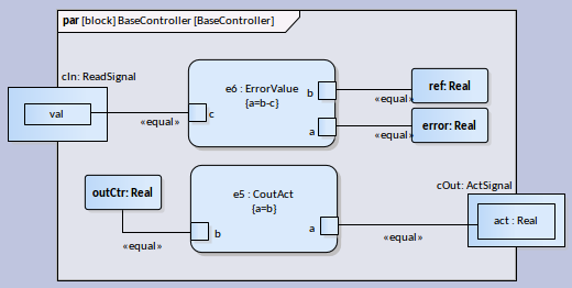 Binding parameters to properties in context in Sparx Systems Enterprise Architect. Binding parameters to properties in context in Sparx Systems Enterprise Architect.