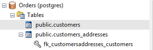 Showing a foreign key in the Database Builder tree in Sparx Systems Enterprise Architect. Showing a foreign key in the Database Builder tree in Sparx Systems Enterprise Architect.
