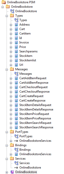 This figure shows an example WSDL namespace This figure shows an example WSDL namespace