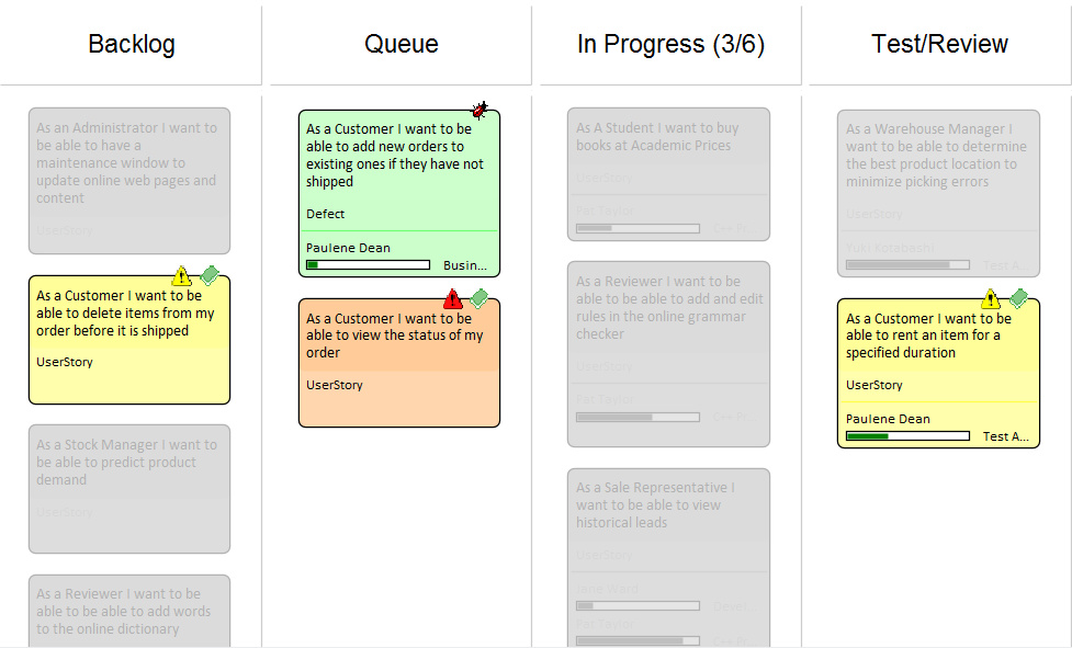 A Kanban Diagram in Sparx Systems Enterprise Architect filtered to only show elements with A Kanban Diagram in Sparx Systems Enterprise Architect filtered to only show elements with