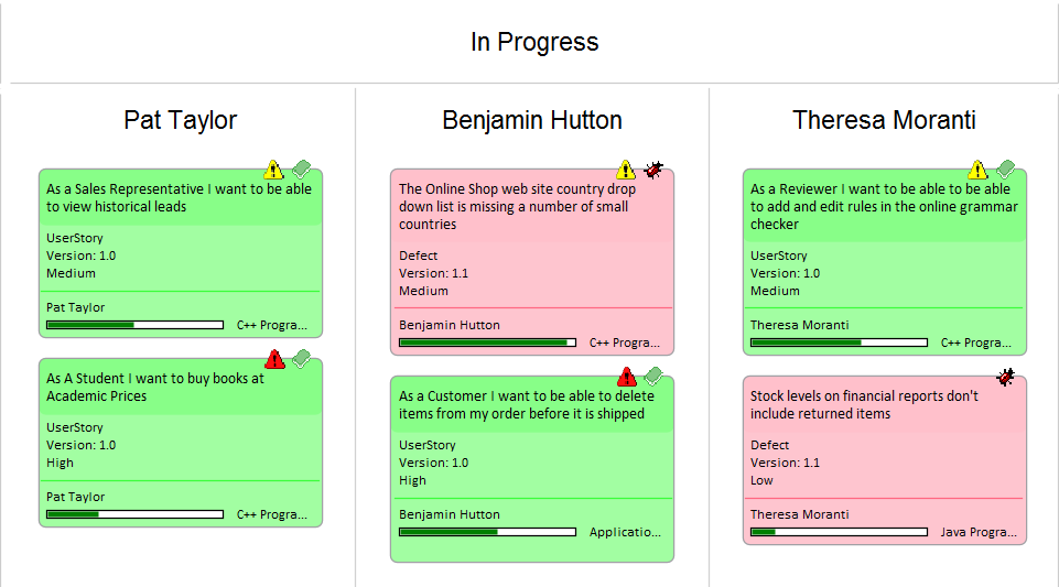 Showing a hybrid 'Scrumban' methodology on a Kanban diagram in Sparx Systems Enterprise Architect. Showing a hybrid 'Scrumban' methodology on a Kanban diagram in Sparx Systems Enterprise Architect.