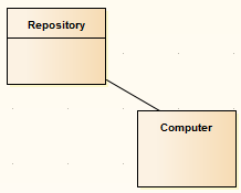 An example of two Objects connected in a Sparx Systems Enterprise Architect Object daigram. An example of two Objects connected in a Sparx Systems Enterprise Architect Object daigram.