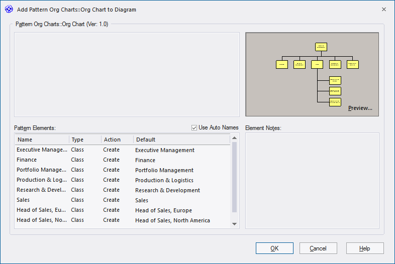 Adding an Organization Chart pattern to a diagram in Sparx Systems Enterprise Architect. Adding an Organization Chart pattern to a diagram in Sparx Systems Enterprise Architect.
