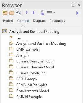 Context Browser tab of the Project Browser in Sparx Systems Enterprise Architect. Context Browser tab of the Project Browser in Sparx Systems Enterprise Architect.