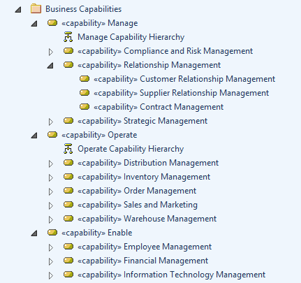 Showing business capabilities in the Project Browser in Sparx Systems Enterprise Architect. Showing business capabilities in the Project Browser in Sparx Systems Enterprise Architect.