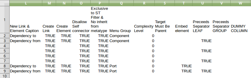 Showing an extract from a spreadsheet used to create quicklinker definitions. Showing an extract from a spreadsheet used to create quicklinker definitions.