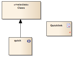 Showing a UML Profile diagram with a Document Artifact element containing the quicklinker definition spreadsheet. Showing a UML Profile diagram with a Document Artifact element containing the quicklinker definition spreadsheet.