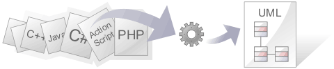Reverse Engineering and Synchronizing banner Reverse Engineering and Synchronizing banner