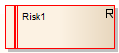 A Risk Element in Sparx Systems Enterprise Architect. A Risk Element in Sparx Systems Enterprise Architect.