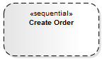 A UML Sequential Activity Node element. A UML Sequential Activity Node element.