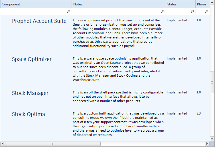 Documenting EA applications in the Specification Manager in Sparx Systems Enterprise Architect. Documenting EA applications in the Specification Manager in Sparx Systems Enterprise Architect.
