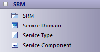 TOGAF Service Reference Model (SRM) toolbox in Sparx Systems Enterprise Architect. TOGAF Service Reference Model (SRM) toolbox in Sparx Systems Enterprise Architect.