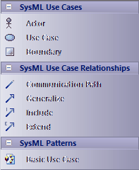 SysML Use case diagram toolbox. SysML Use case diagram toolbox.