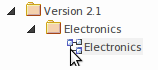 Time Aware Modeling: Cloning a diagram as a new version in Sparx Systems Enterprise Architect. Time Aware Modeling: Cloning a diagram as a new version in Sparx Systems Enterprise Architect.