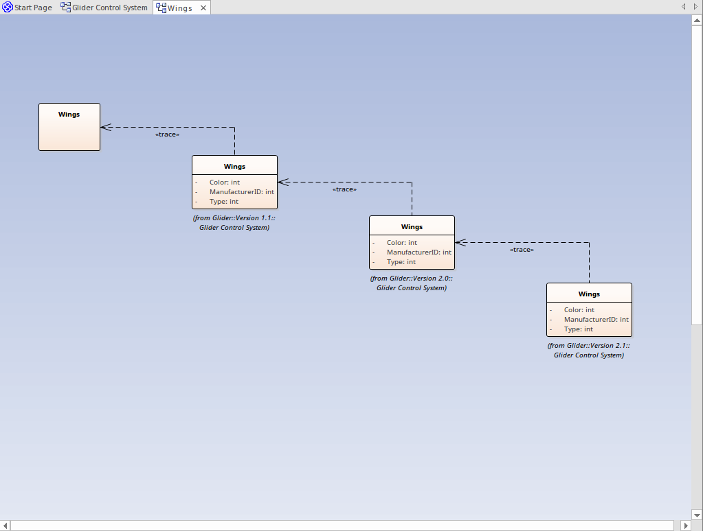 Time Aware Modeling: Inserting related elements in Sparx Systems Enterprise Architect. Time Aware Modeling: Inserting related elements in Sparx Systems Enterprise Architect.
