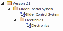 Time Aware Modeling: Cloning a structure as a new version in Sparx Systems Enterprise Architect. Time Aware Modeling: Cloning a structure as a new version in Sparx Systems Enterprise Architect.