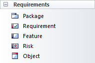 Diagram Toolbox for Requirements diagram, in Sparx Systems Enterprise Architect. Diagram Toolbox for Requirements diagram, in Sparx Systems Enterprise Architect.
