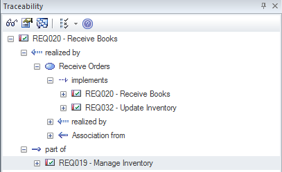 Showing the relationships between Requirements and other elements in the Traceability Window, in Sparx Systems Enterprise Architect. Showing the relationships between Requirements and other elements in the Traceability Window, in Sparx Systems Enterprise Architect.