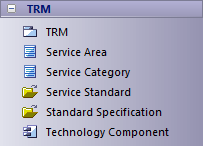 TOGAF Technical Reference Model (TRM) toolbox in Sparx Systems Enterprise Architect. TOGAF Technical Reference Model (TRM) toolbox in Sparx Systems Enterprise Architect.