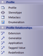 ProfileBar