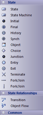 StateBar