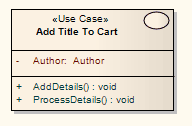UseCase-RectangleNotation