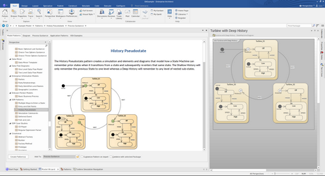 Enterprise Architect: 